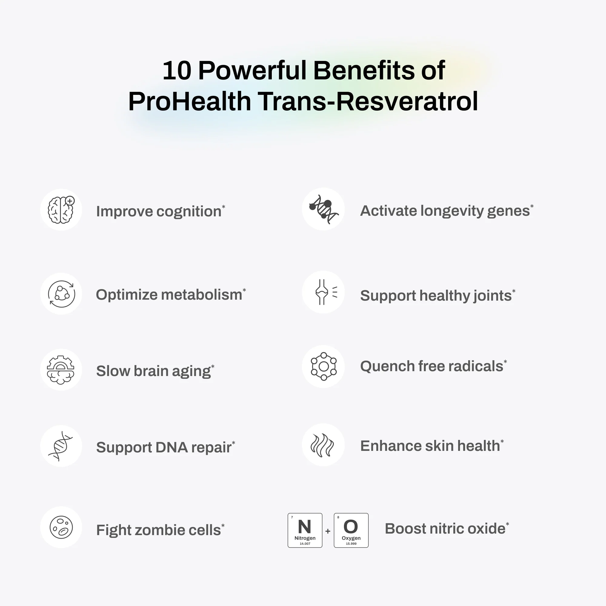 Trans-Resveratrol Plus - 1000 mg per serving, 60 capsules - Image 3